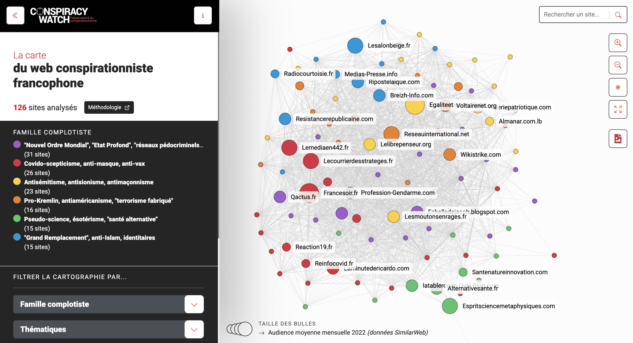 Carte interactive de la complosphère
