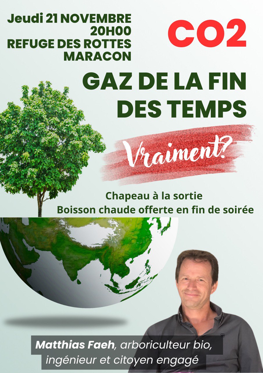 Matthias Faeh : CO2, gaz de la fin des temps, vraiment ?